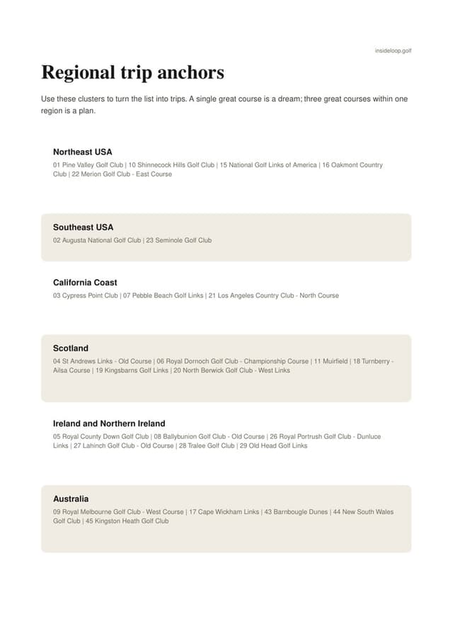 Guide preview — regional map